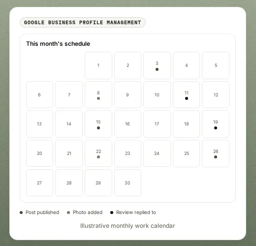 Monthly Google Business Profile work calendar on reviewautomators.com